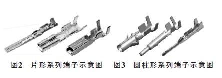 Preparation work before precision metal stamping Preparation work before precision metal stamping