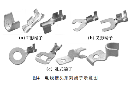 The application of micro motor bracket in automotive The application of micro motor bracket in automotive
