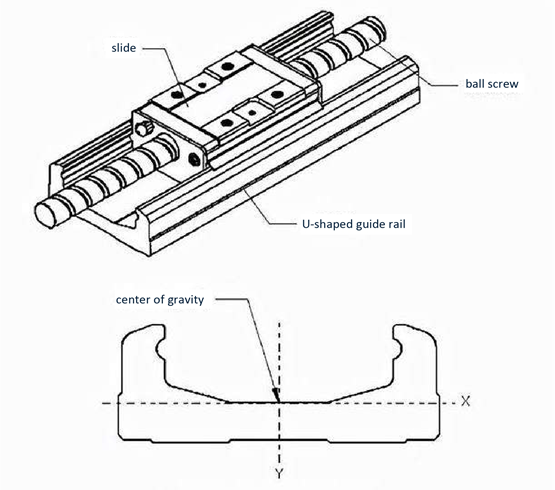 Which motors require motor mounting plates? Which motors require motor mounting plates?
