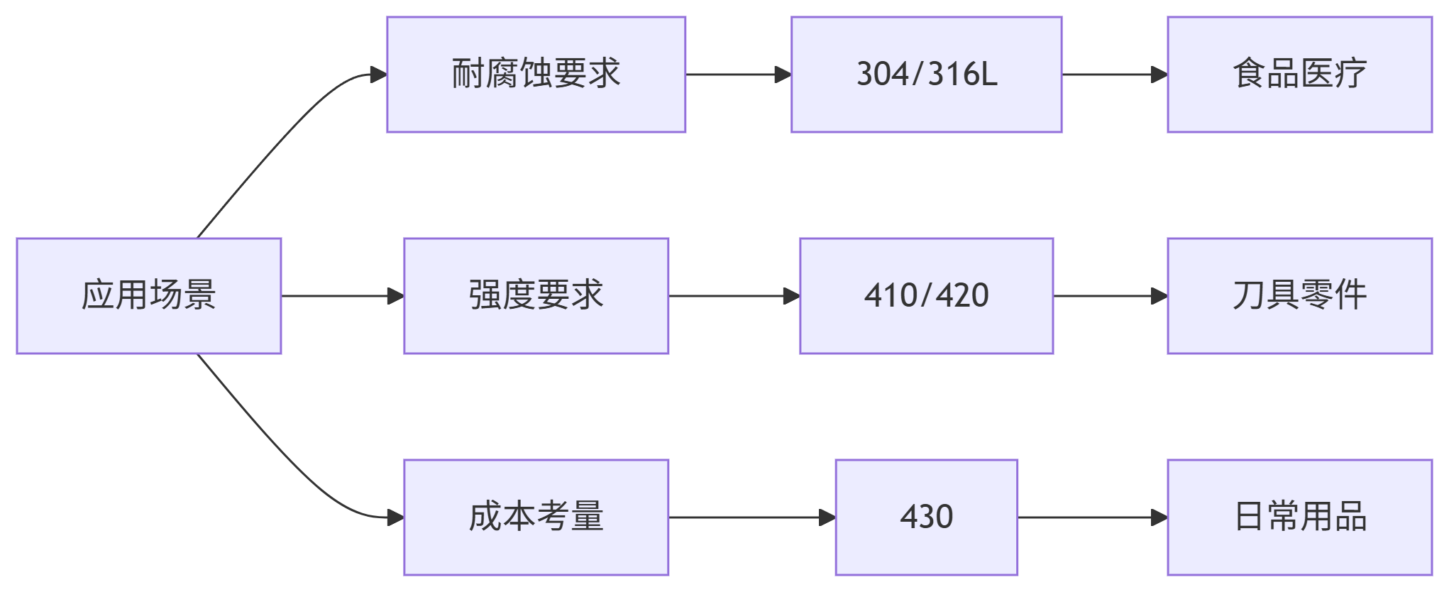 3.png 3.png