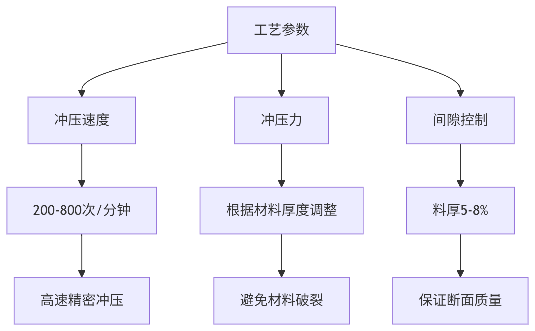 4.png 4.png