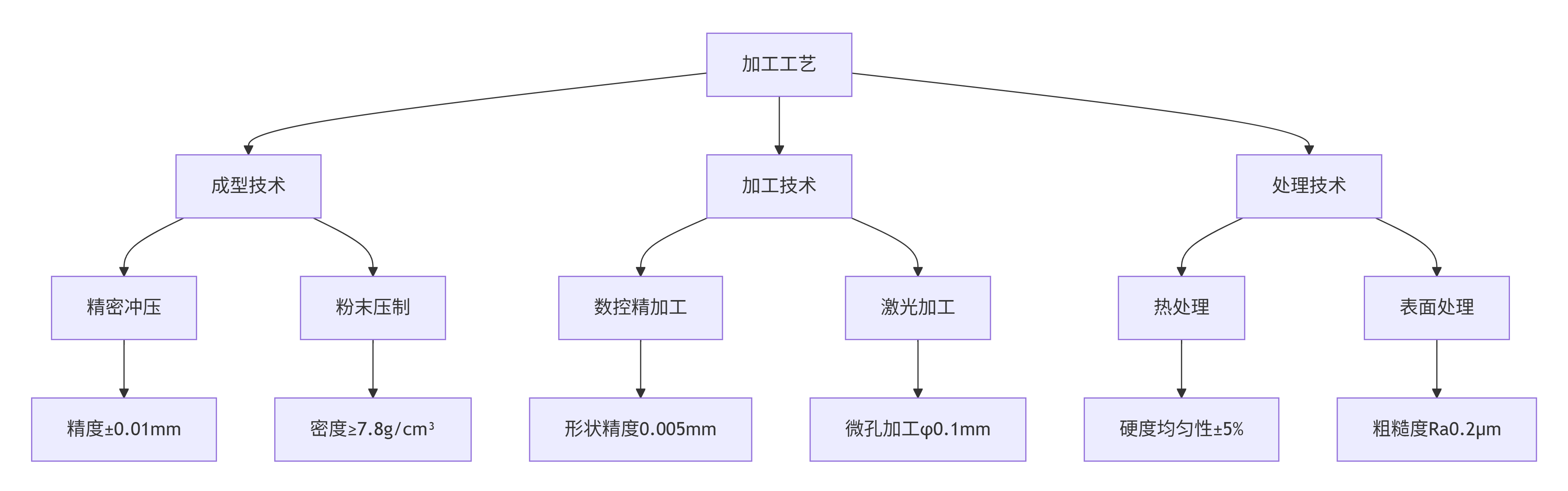 2.png 2.png