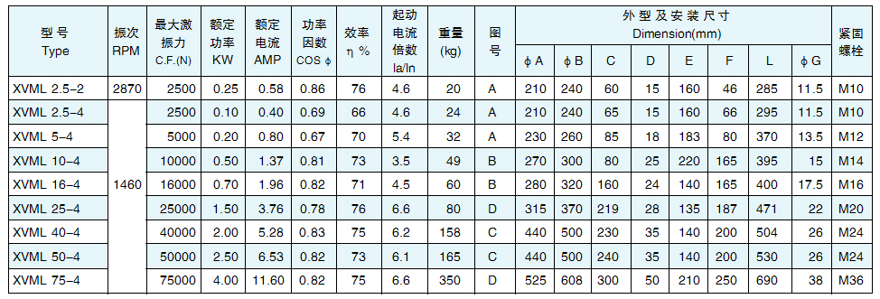 xvml振動(dòng)電機(jī)