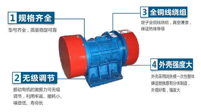 0.25kw振動(dòng)電機(jī)結(jié)構(gòu)特點(diǎn)